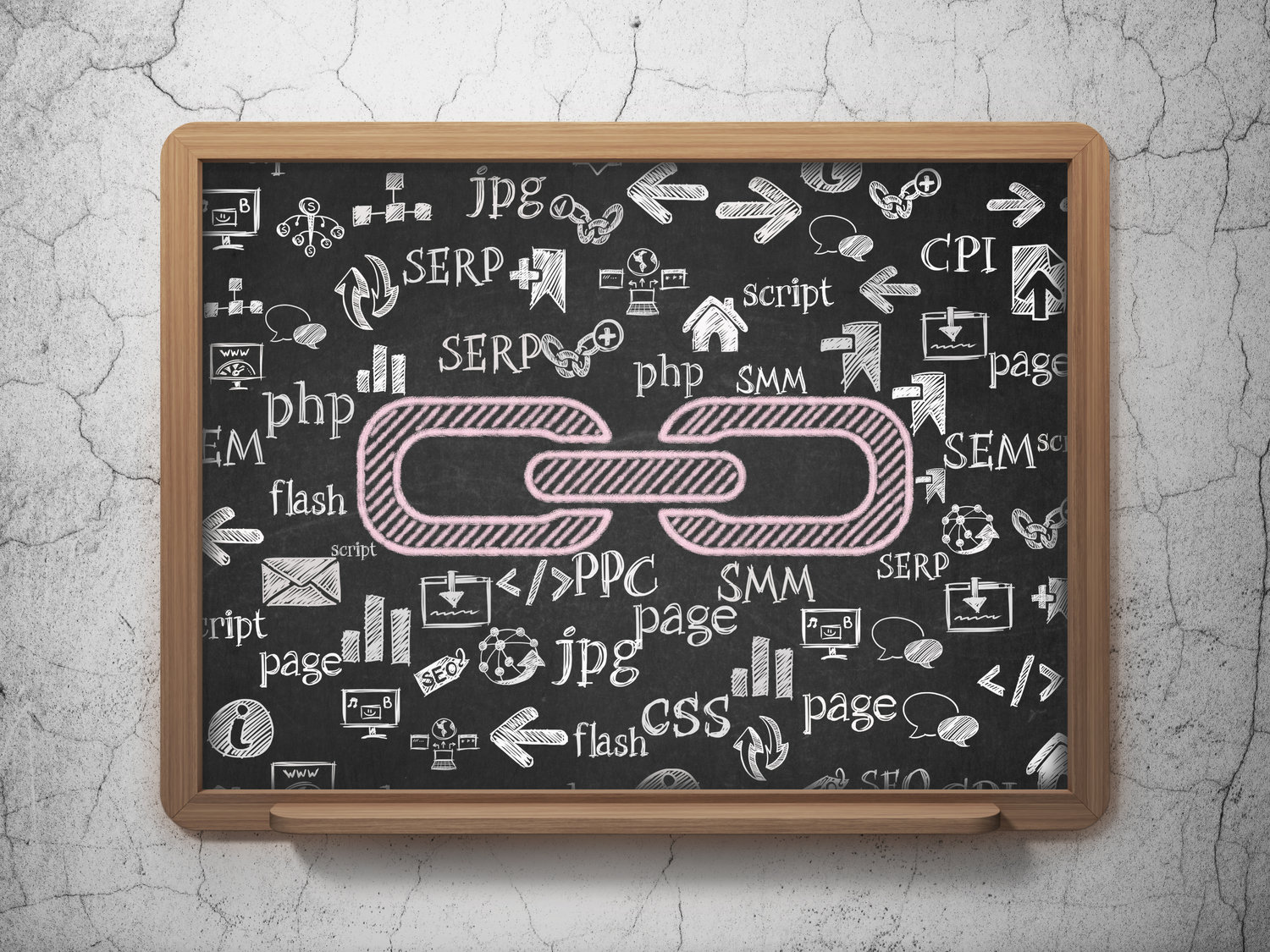 SERP Matrix Link Building