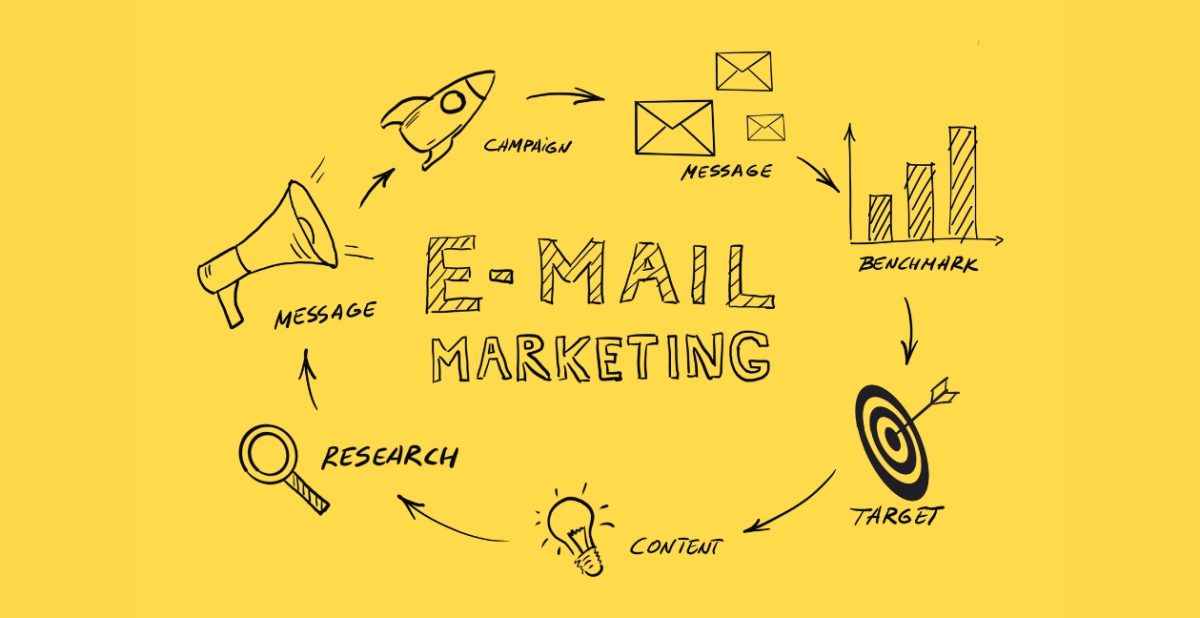 How Much Do Email Marketing Lists Cost?