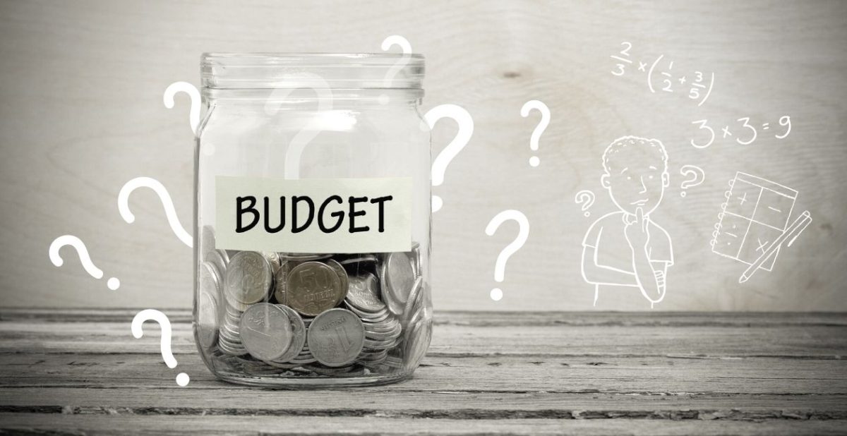 What is a good budget for digital marketing?